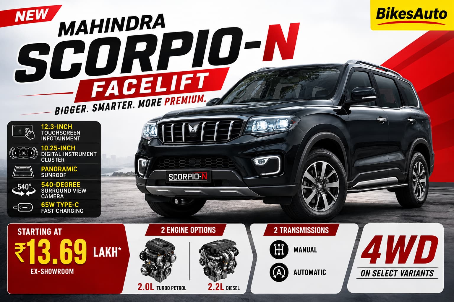 2026 Mahindra Scorpio N facelift