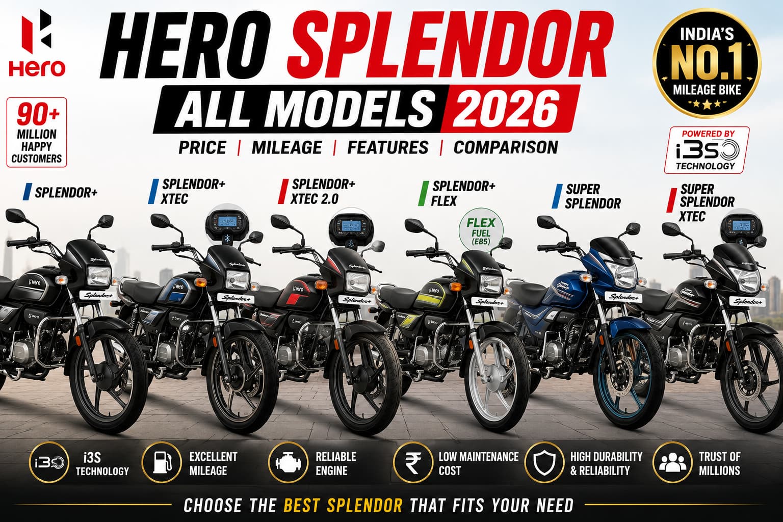 Hero Splendor All Models