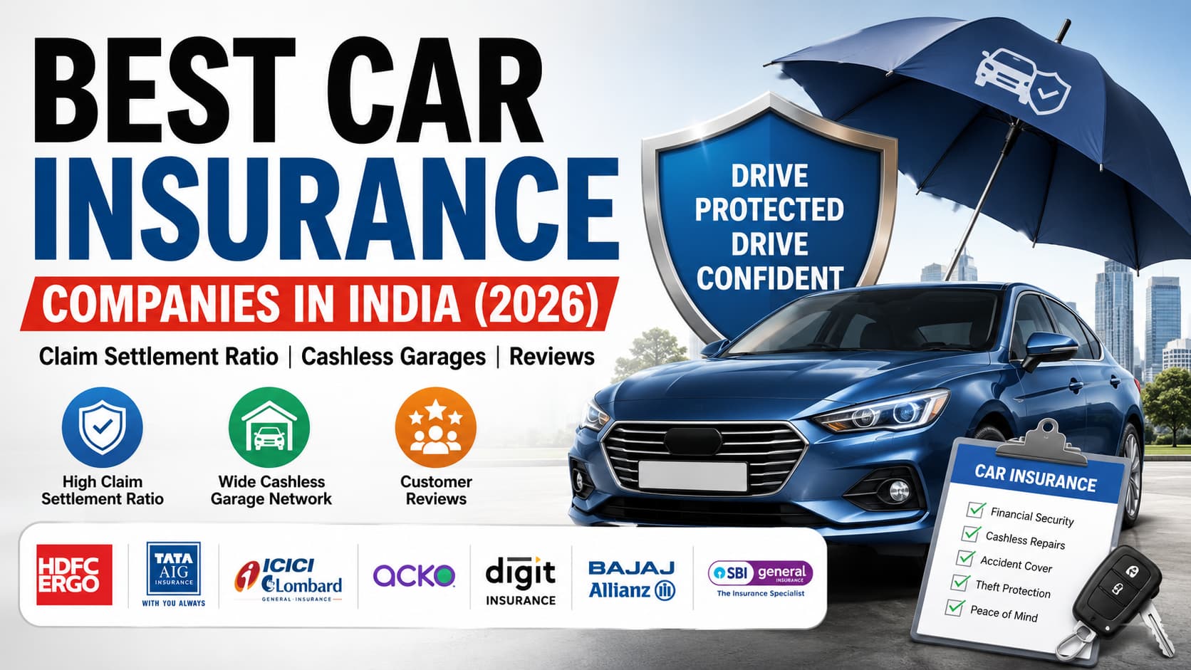 best car insurance company in india