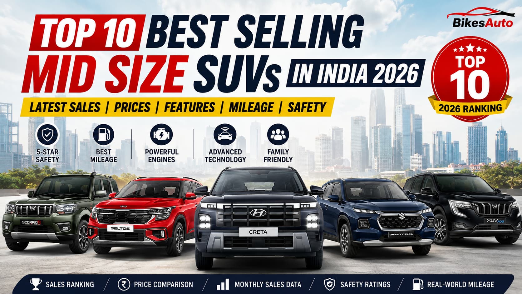 best selling mid suv in 2026